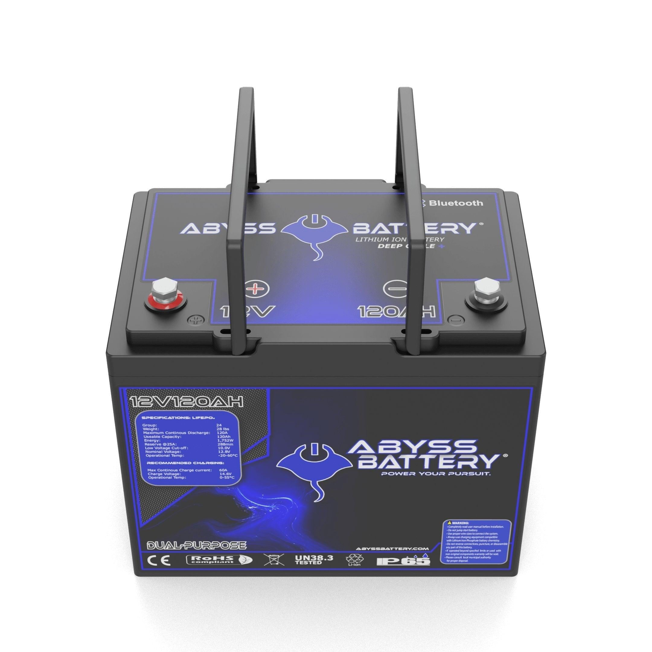 [Premium Quality Lithium Iron Phosphate Batteries Online]-Abyss Battery