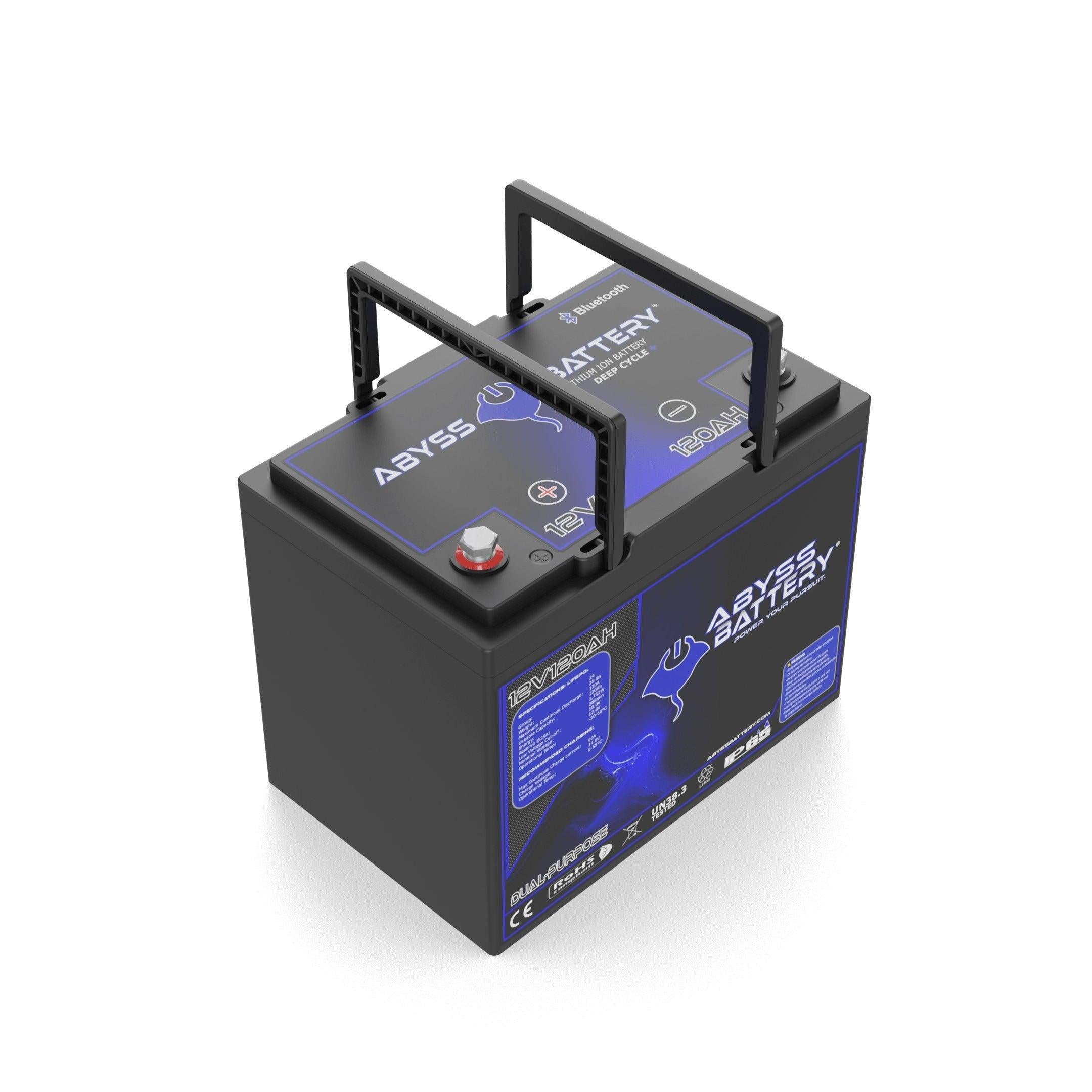 [Premium Quality Lithium Iron Phosphate Batteries Online]-Abyss Battery