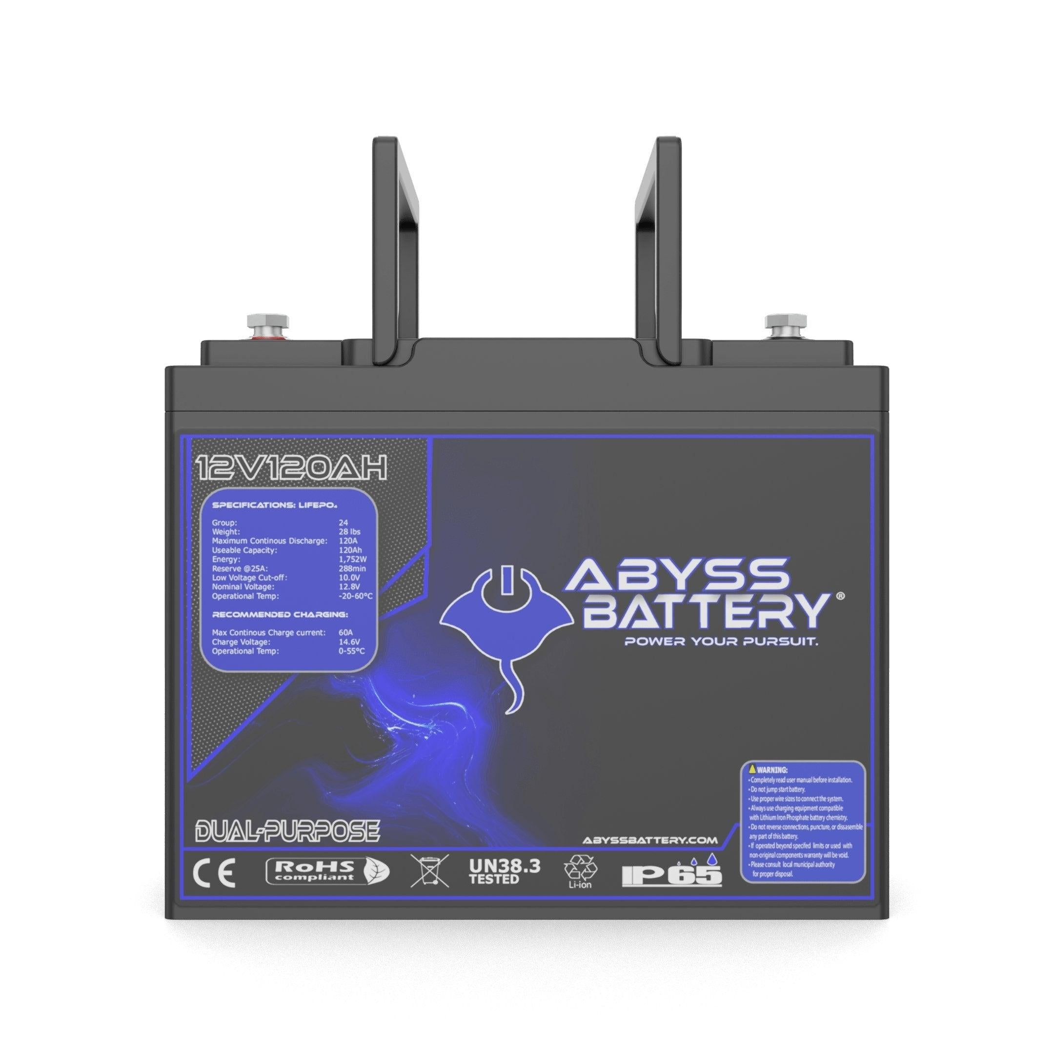 [Premium Quality Lithium Iron Phosphate Batteries Online]-Abyss Battery