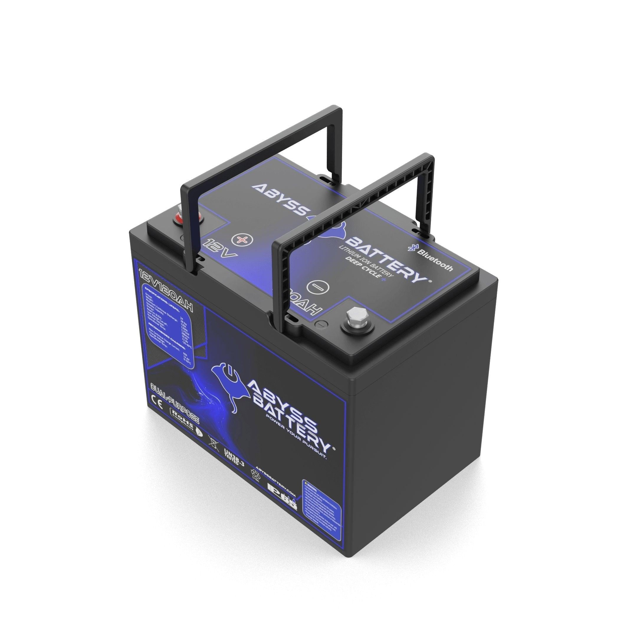 [Premium Quality Lithium Iron Phosphate Batteries Online]-Abyss Battery