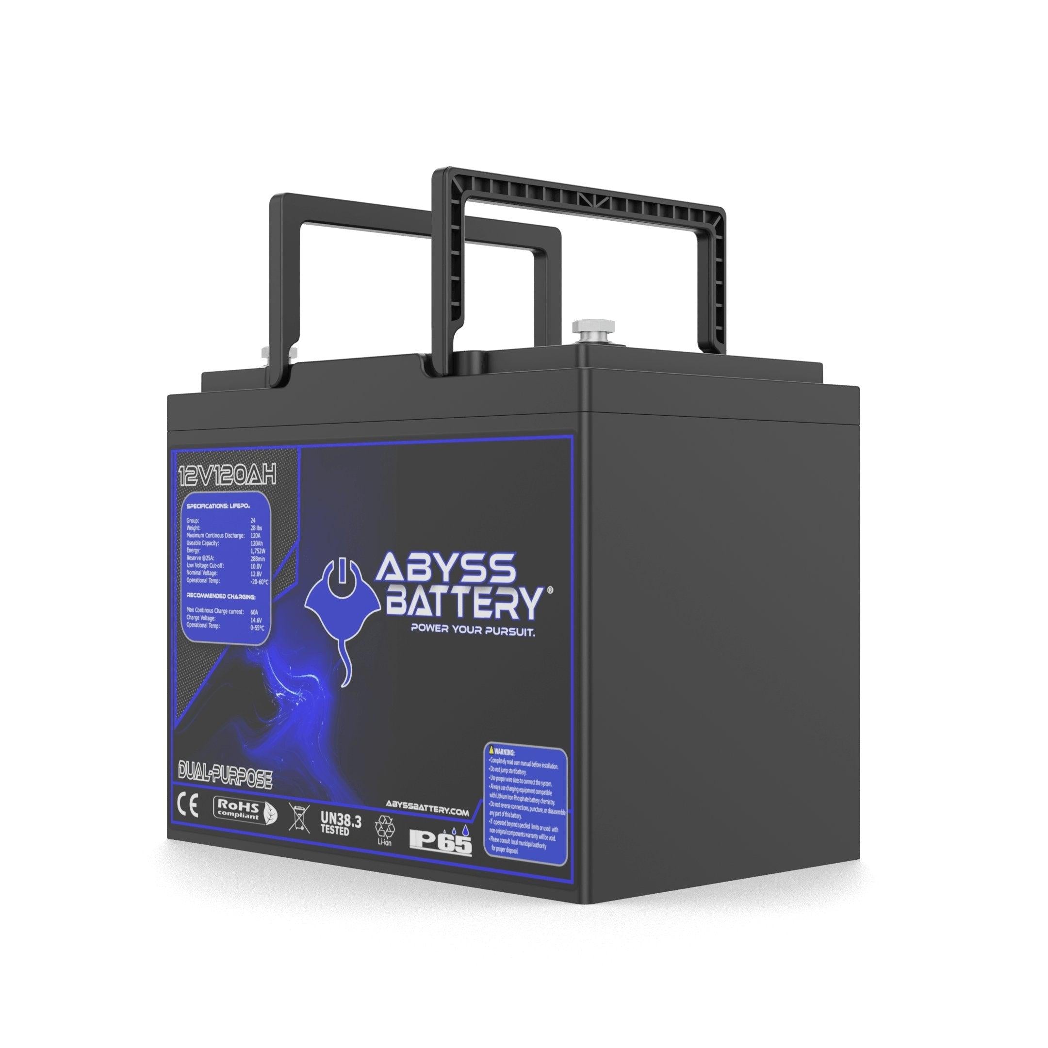 [Premium Quality Lithium Iron Phosphate Batteries Online]-Abyss Battery