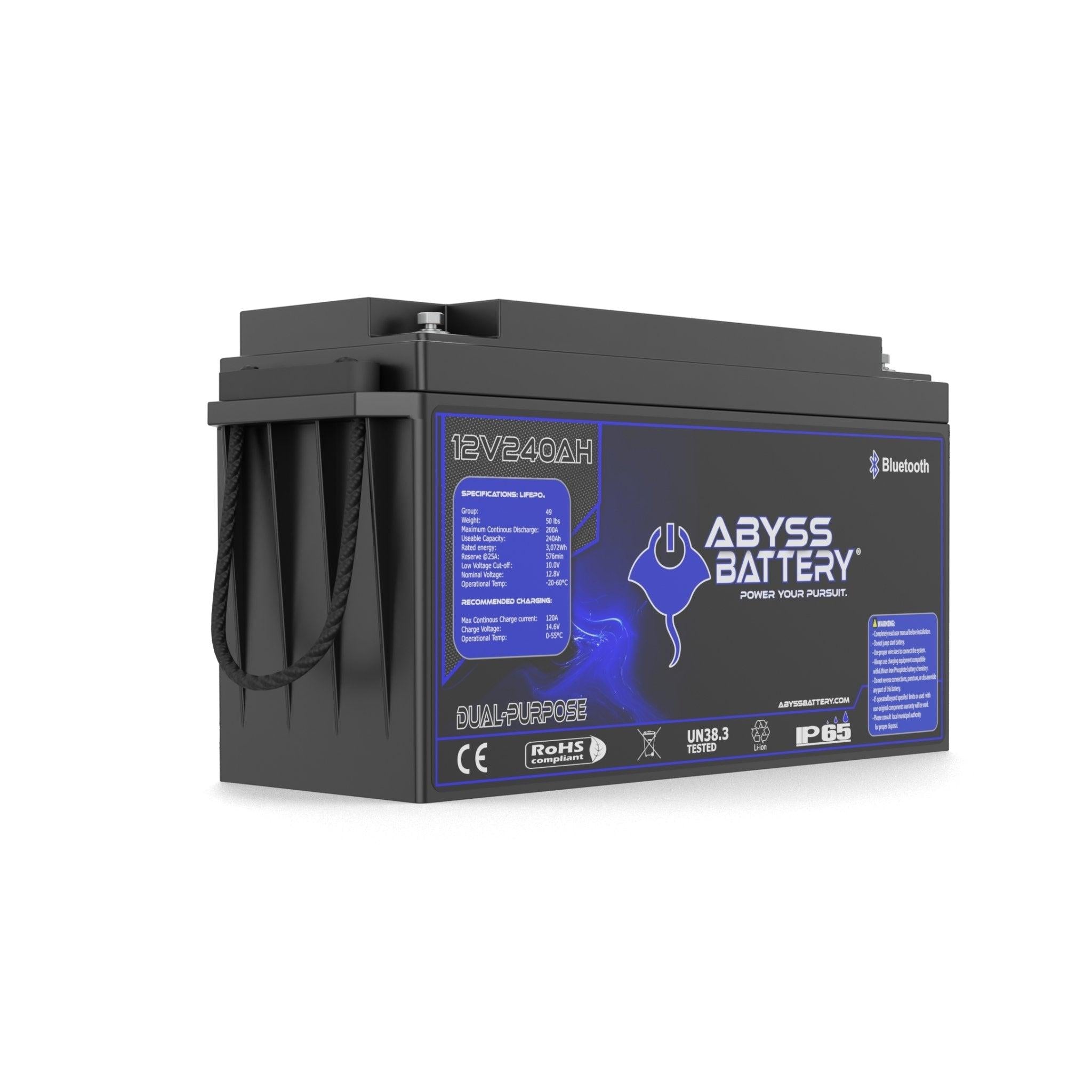 [Premium Quality Lithium Iron Phosphate Batteries Online]-Abyss Battery