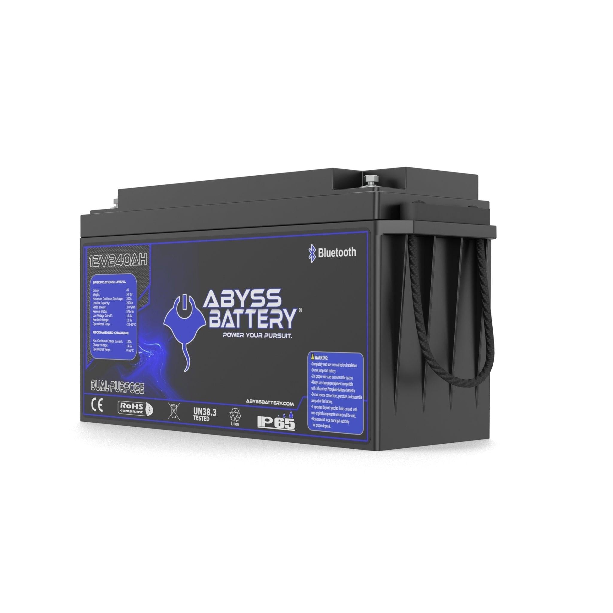 [Premium Quality Lithium Iron Phosphate Batteries Online]-Abyss Battery