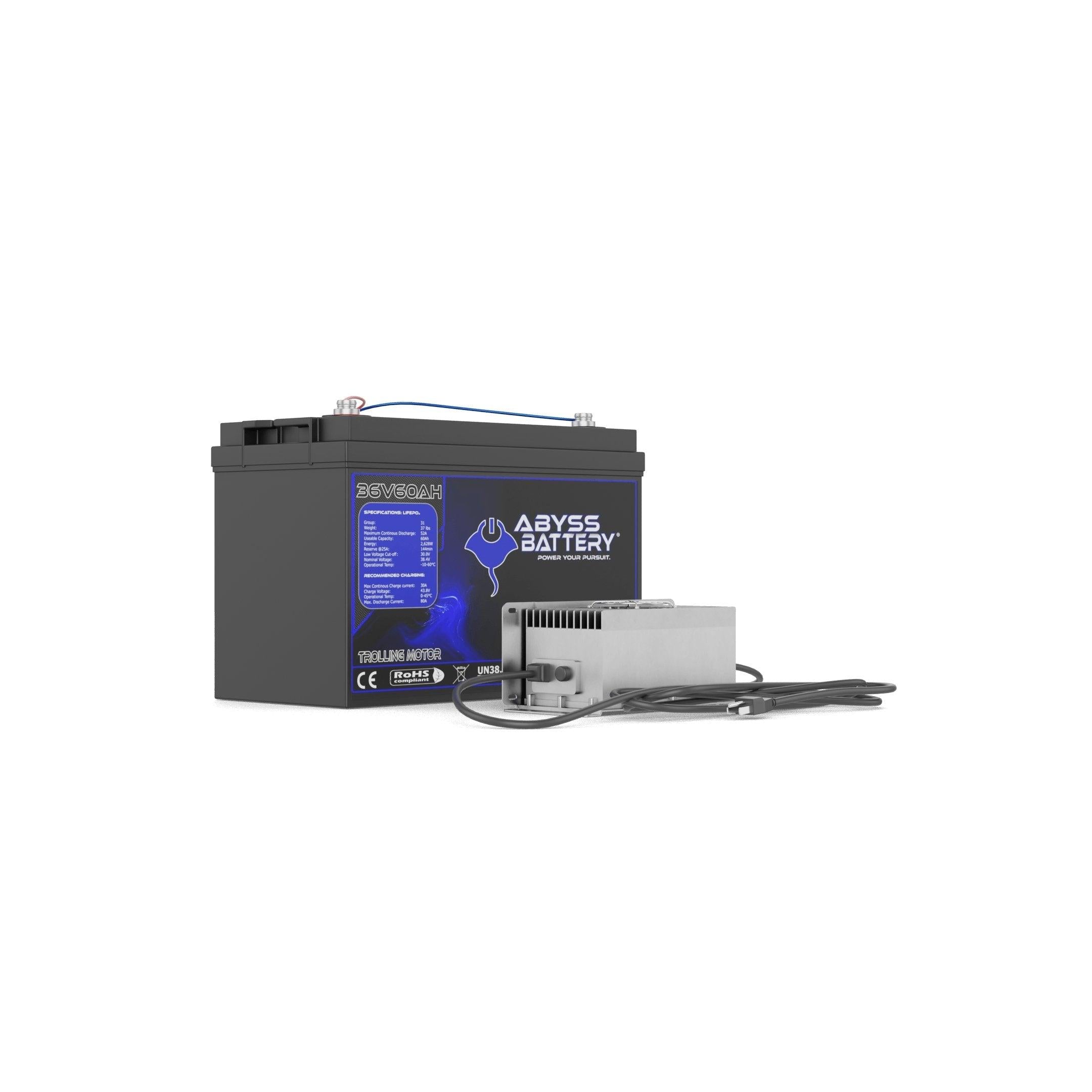 [Premium Quality Lithium Iron Phosphate Batteries Online]-Abyss Battery